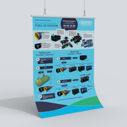 DK_Transport-drainage_C4-text-and-media_poster2-download_538x538
