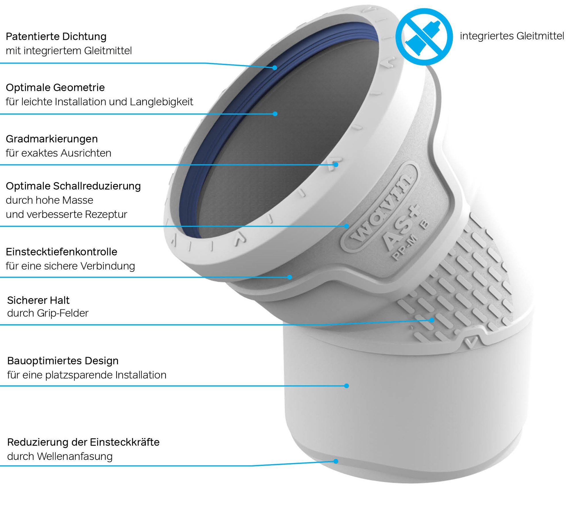 Wavin AS+ - Das Premium Schallschutzrohr für die Gebäudeentwässerung