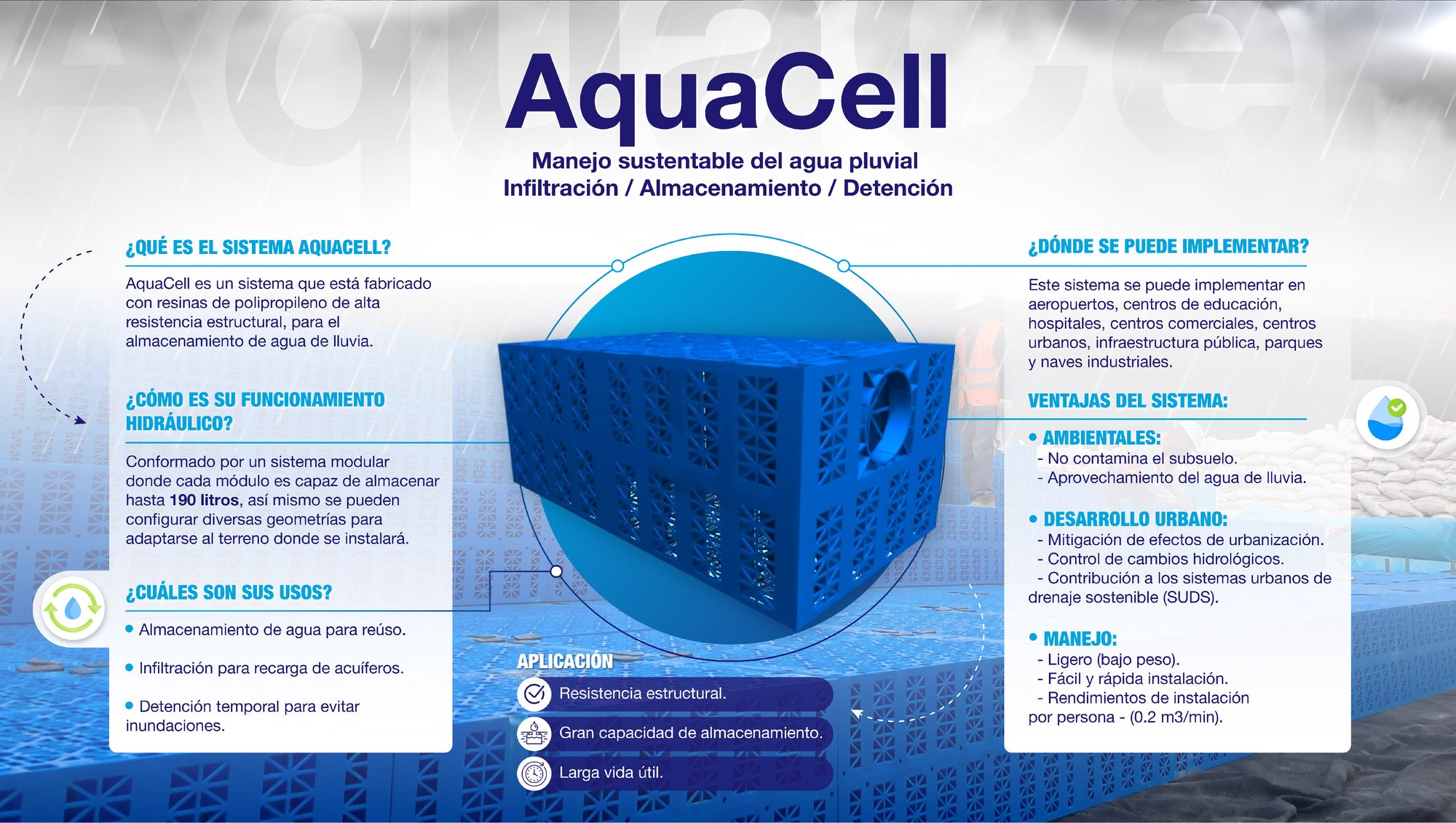 LANDING AQUACELL 2023_Mesa de trabajo 1 copia 4 (1)
