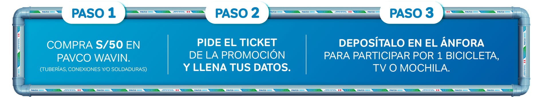 paso-a-paso-campaña-confianza-a-la-primera