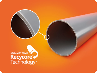 Recycore Features