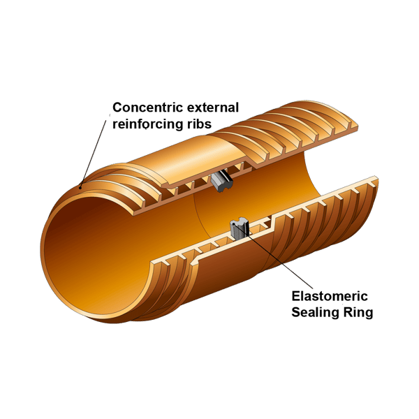 Reinforcing ribs and elastomeric ring v2