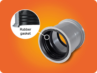 Rubber gasket Features Size H234xW3124