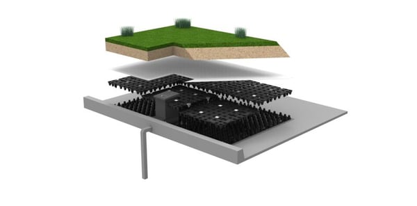 Wasserspeicher für Flachdächer