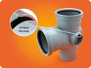 Unique Keyway Features