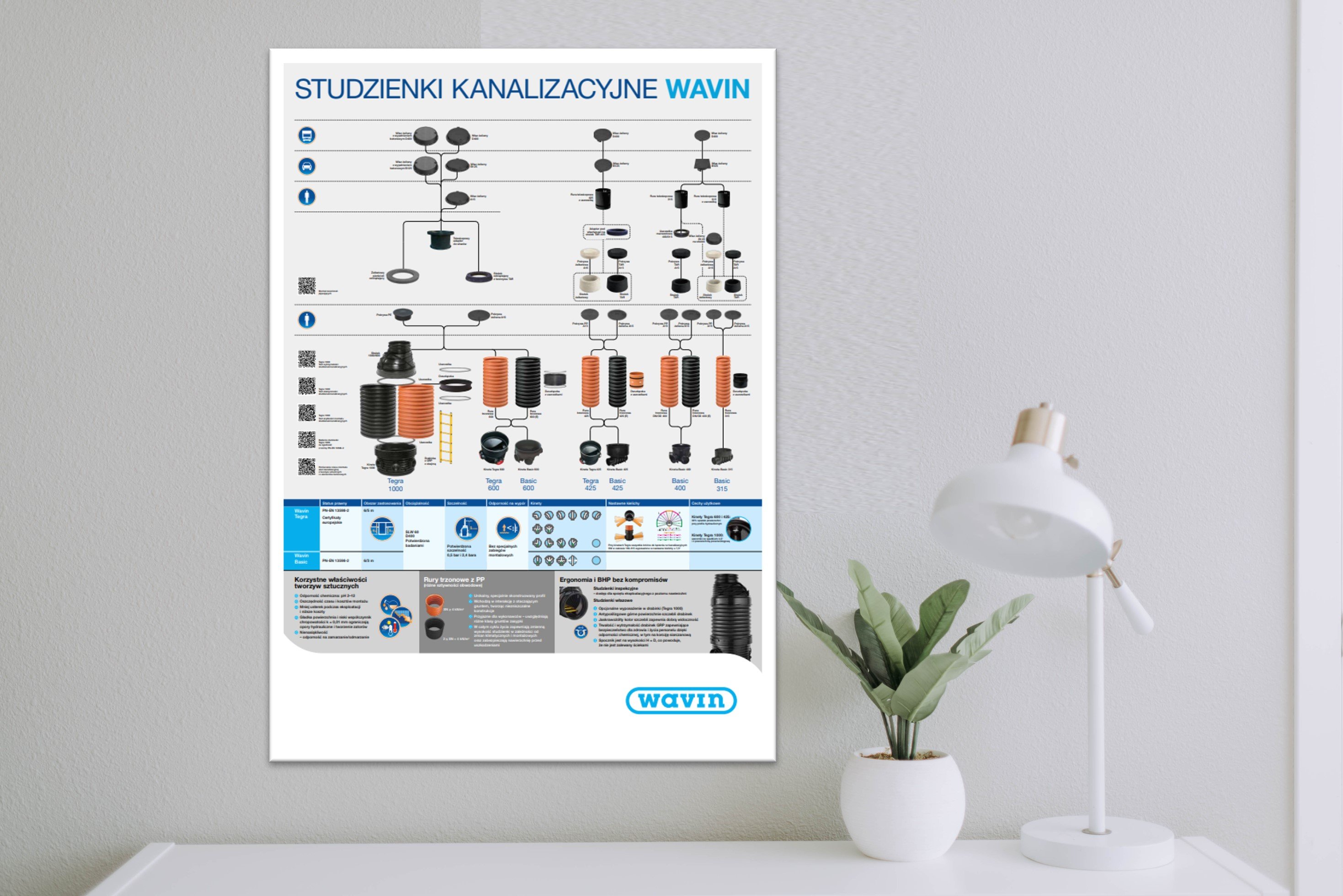 Plakat studzienki b