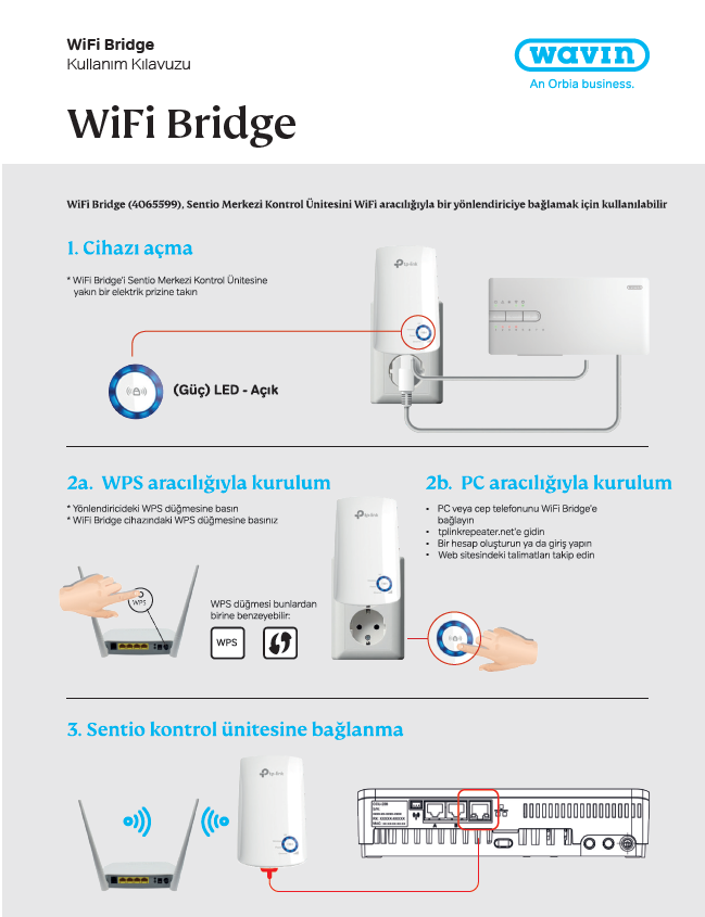 wifi bridge thumbnail tr